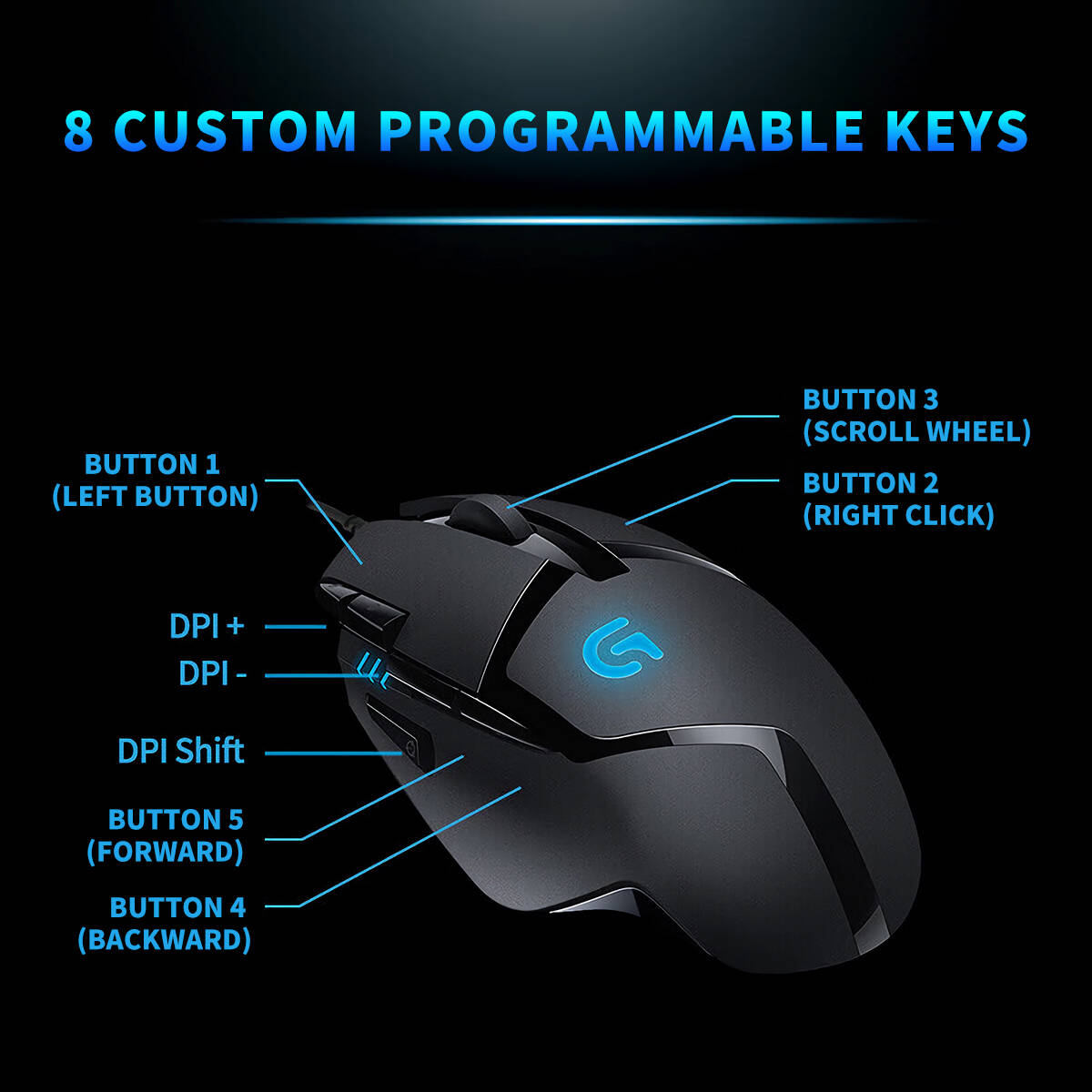 Logitech G402 Hyperion Fury Ga - огляд і ціна Esports Gaming Training